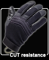 Cut Resistance